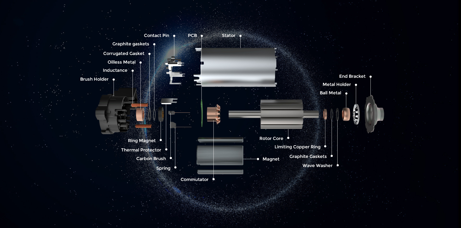 Zhejiang Hongtai Auto Parts Co., Ltd.